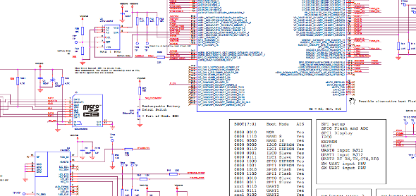 Small part of the main brick schematics