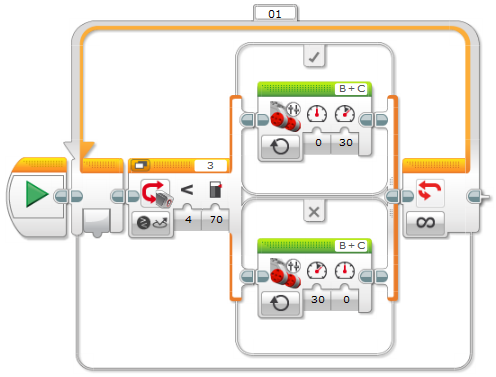 Nxt Line Follower Program Robotc